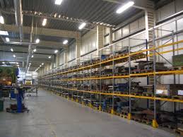 Most profitable Manufacturing Business in India 
