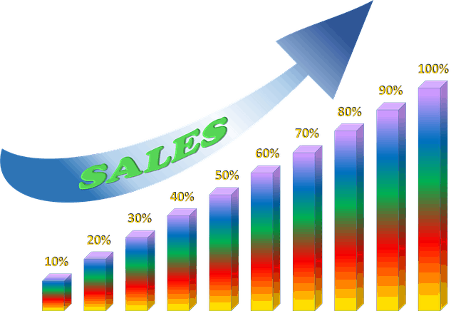 10 Steps to Improving Your Business in 2020